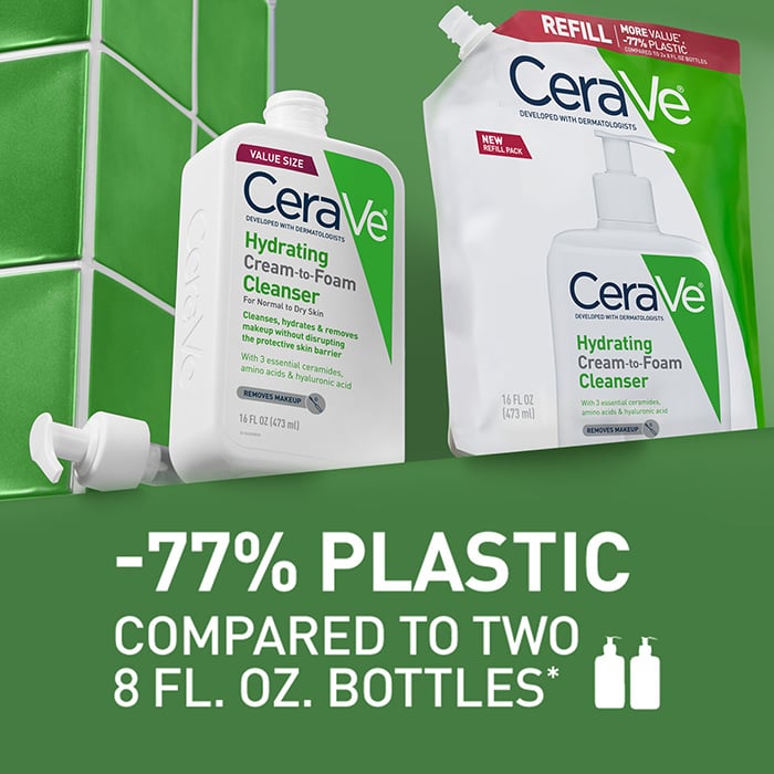 -77% plastic